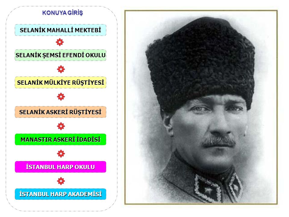 87_ataturkun_gittigi_okullar.jpg