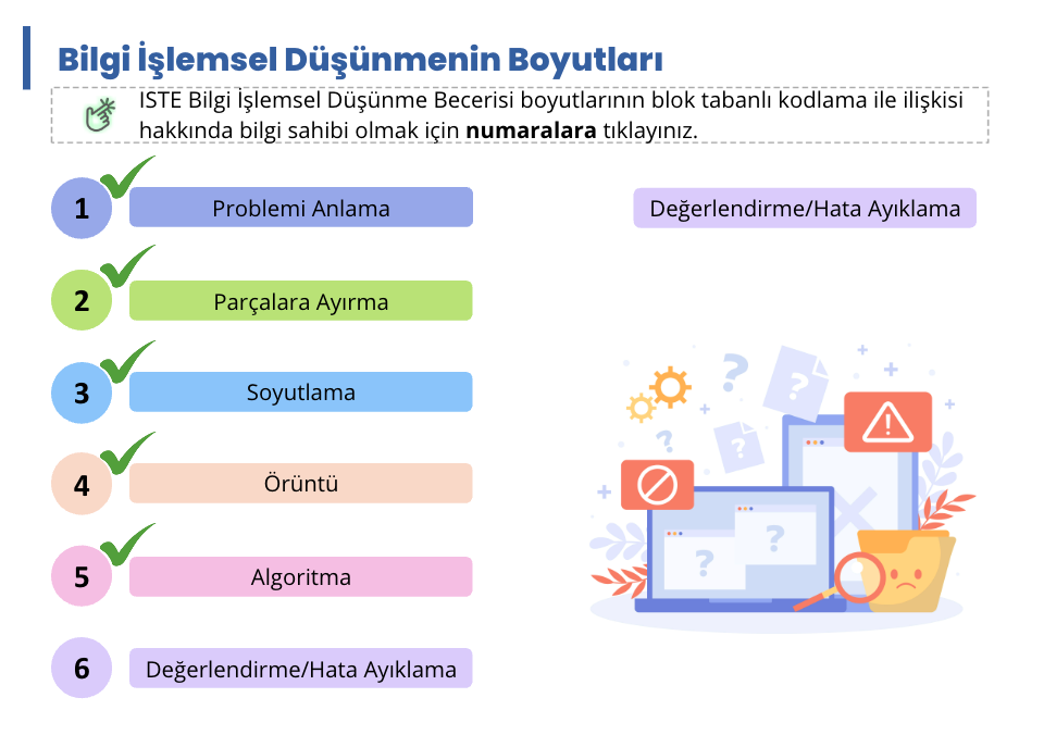 bilgi-islemsel-dusunmenin-boyutlari.png