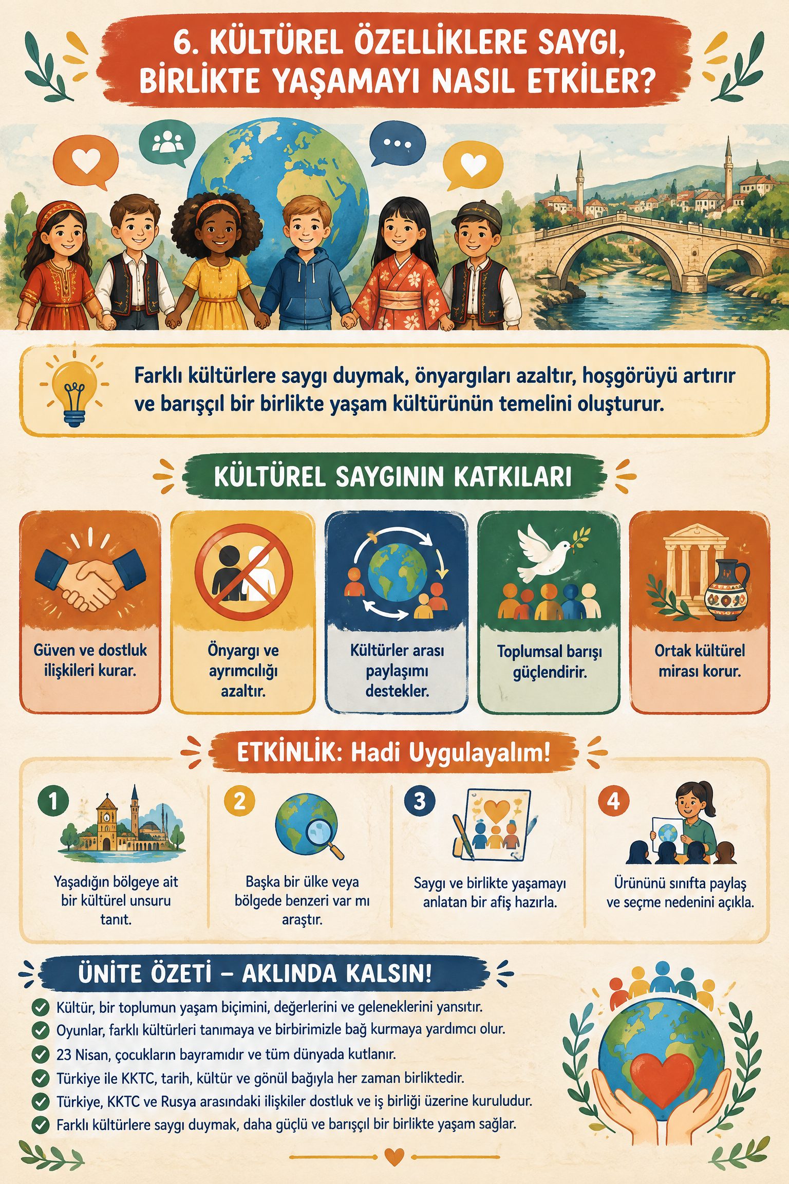 ders-notu-06-ilk-not-saygi-ozet.png