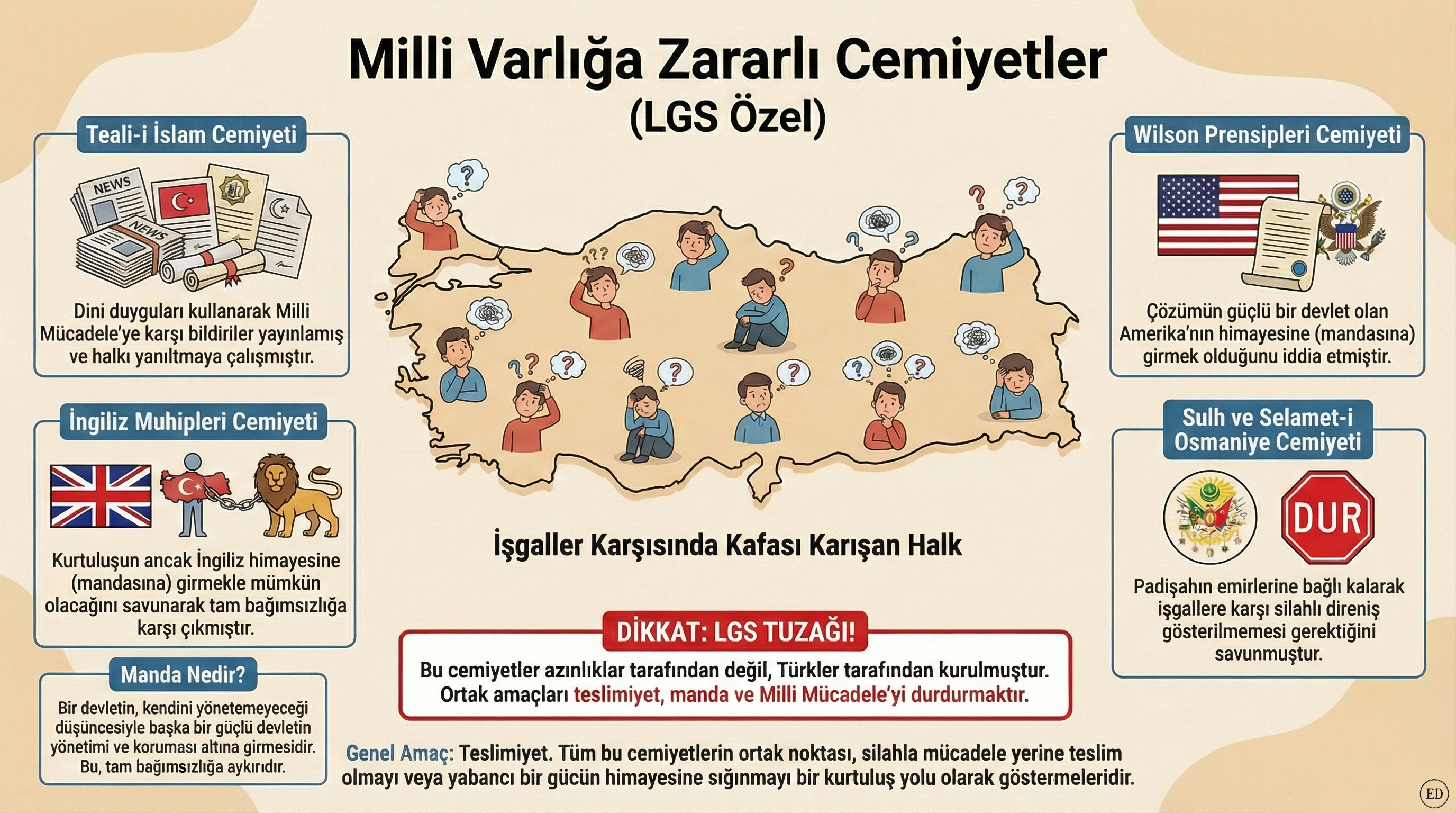 Milli Varlığa Zararlı Cemiyetler.jpg