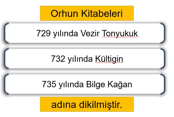 orhun-kitabeleri.JPG