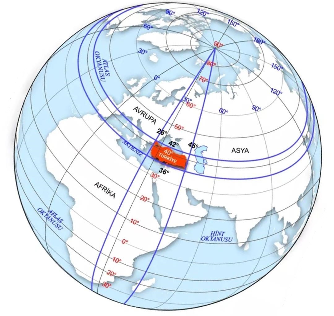 turkiyenin_matematik_konumu_haritasi.jpg