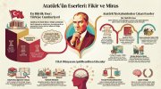 Atatürkün eserleri.jpg