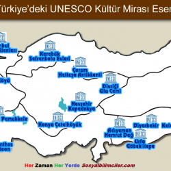 Türkiye'deki UNESCO Kültür Mirası Eserleri