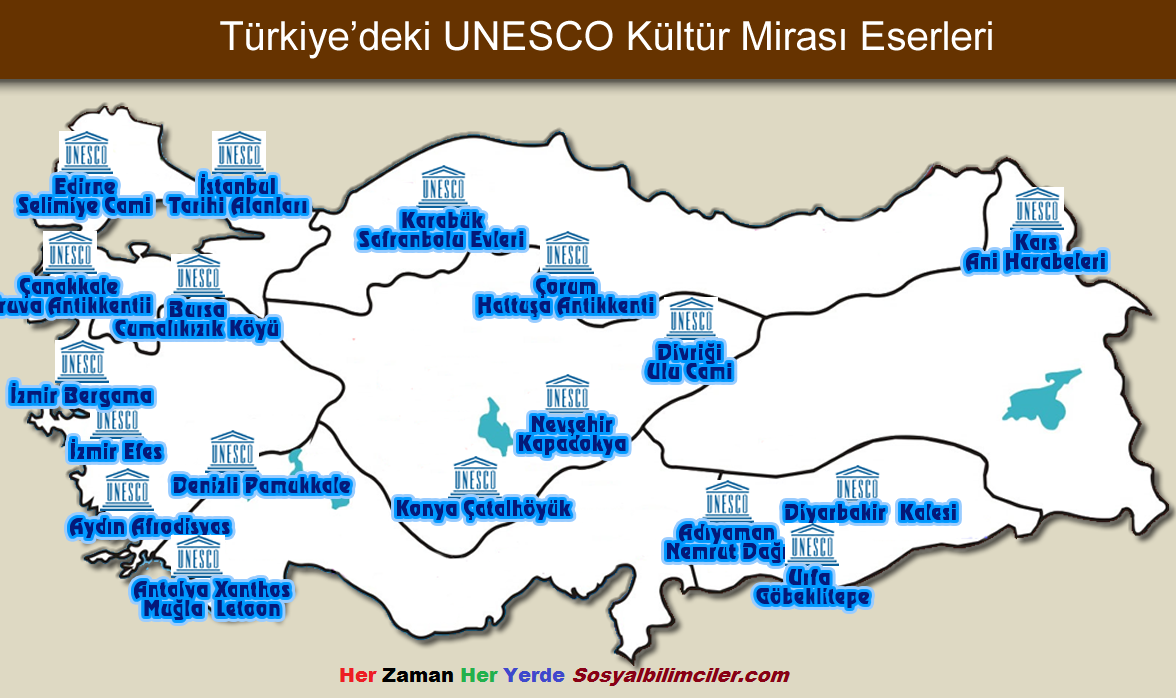 Türkiye'deki UNESCO Kültür Mirası Eserleri